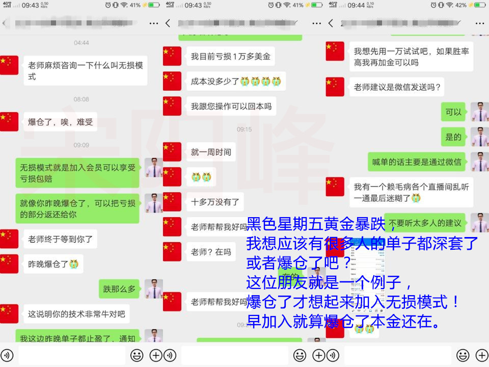 外汇期货股票比特币交易