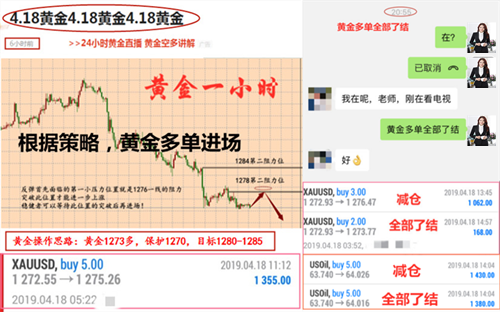 外汇期货股票比特币交易