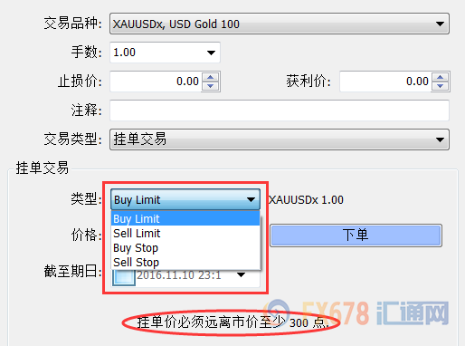 外汇期货股票比特币交易