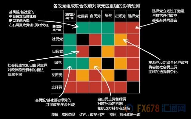 外汇期货股票比特币交易