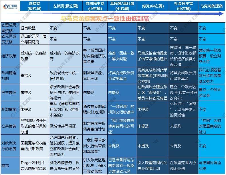 外汇期货股票比特币交易