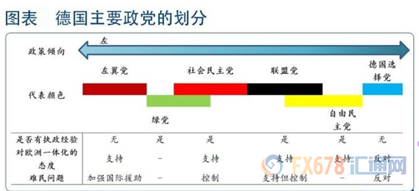 外汇期货股票比特币交易