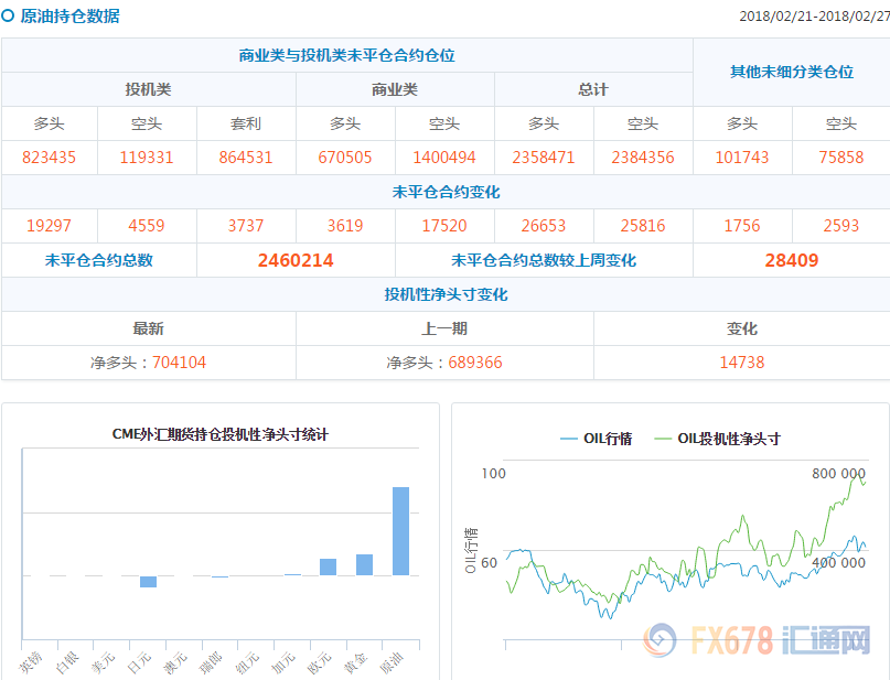 外汇期货股票比特币交易