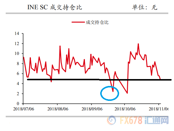 外汇期货股票比特币交易