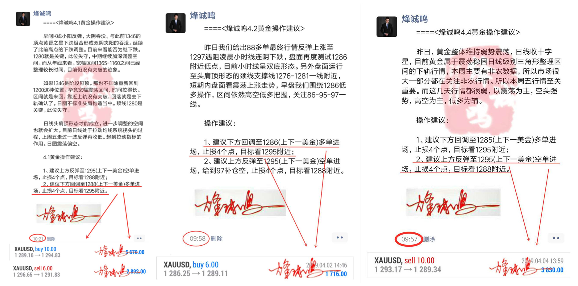 外汇期货股票比特币交易