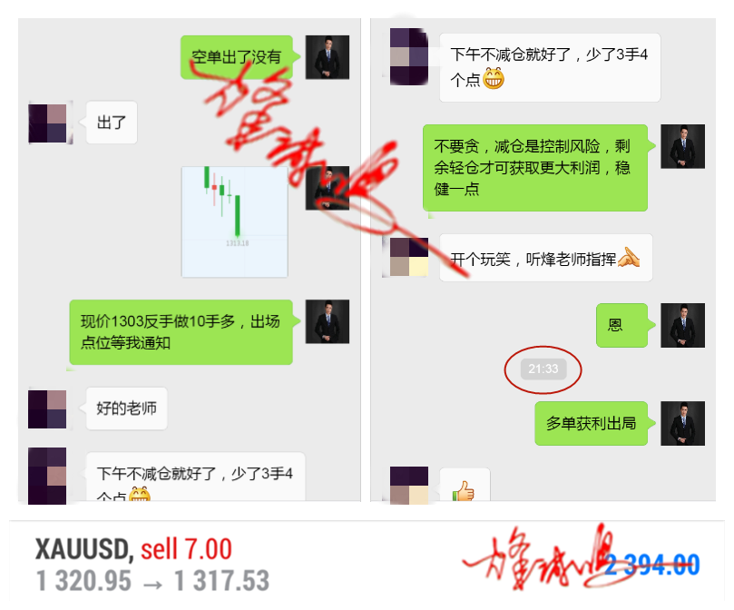 外汇期货股票比特币交易